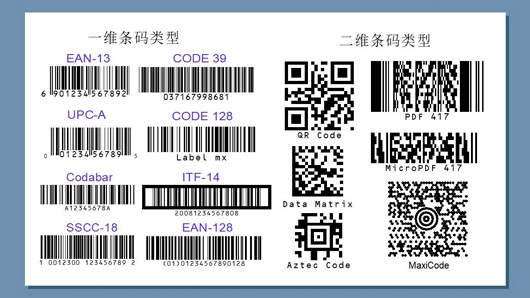 CCD一維碼識別視覺系統(tǒng)