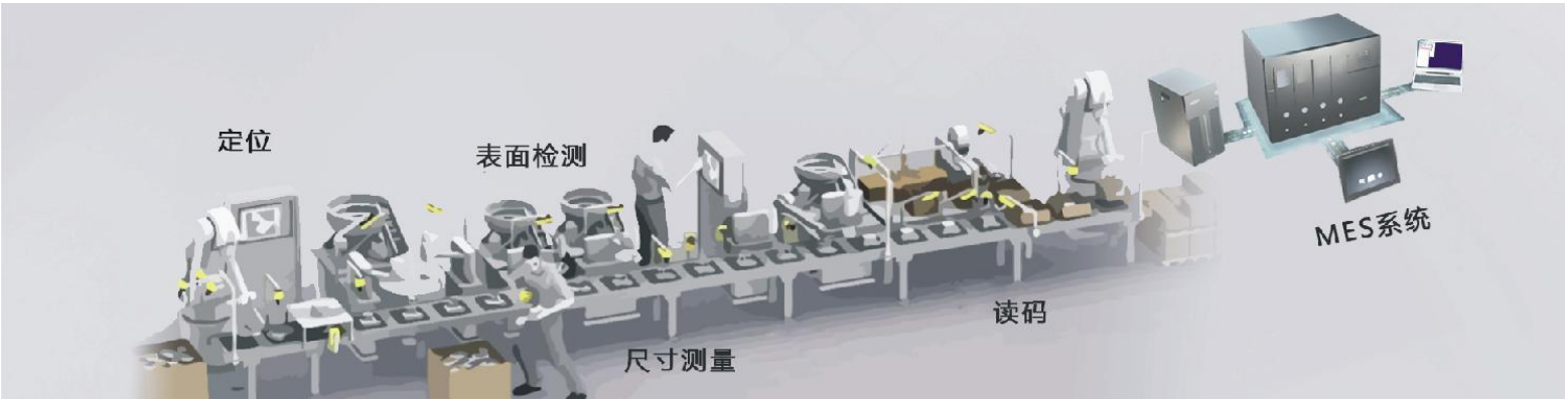 機(jī)器視覺檢測