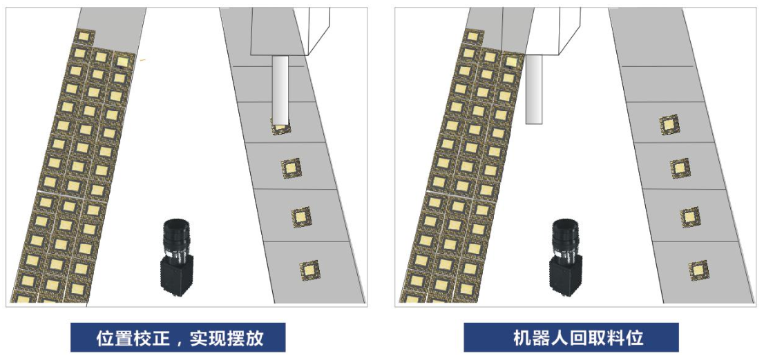 飛拍技術(shù)