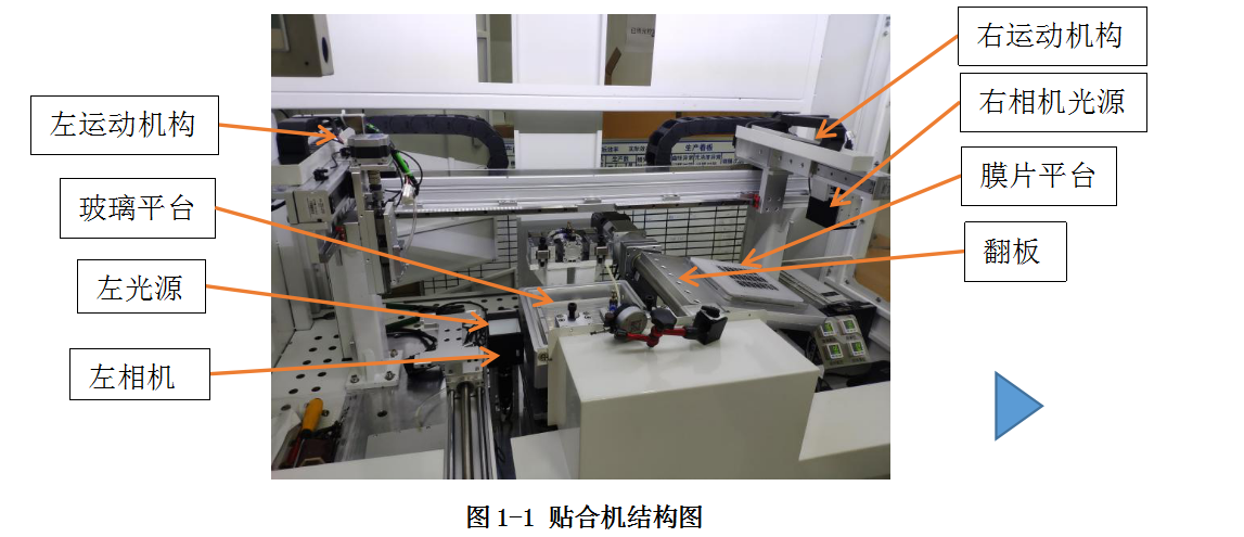 機(jī)器視覺(jué)