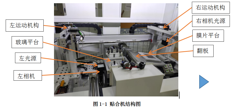 手機(jī)攝像頭定位貼合